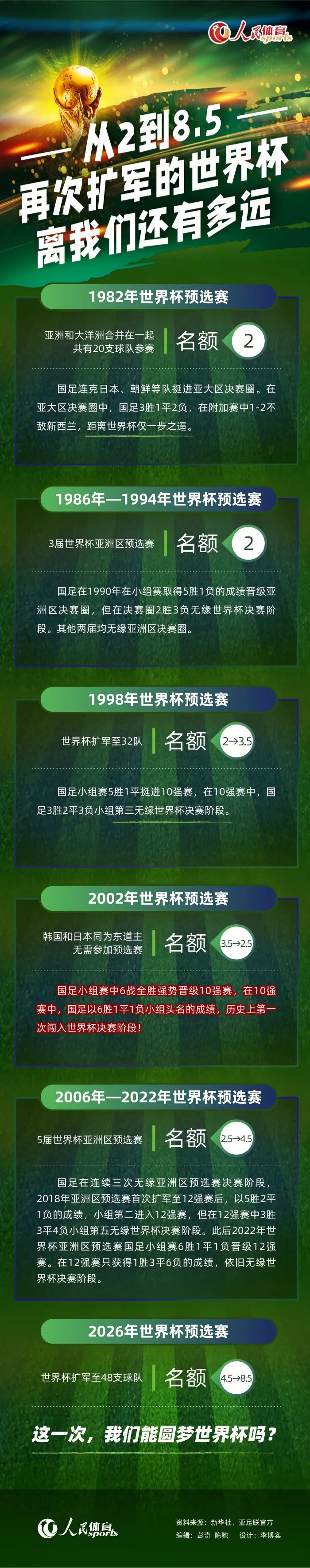 就在全黑的那一刻，光芒又出现，风景不断从挡风玻璃前流逝，直到光线再渐暗成一片全黑，无名的主角死了。